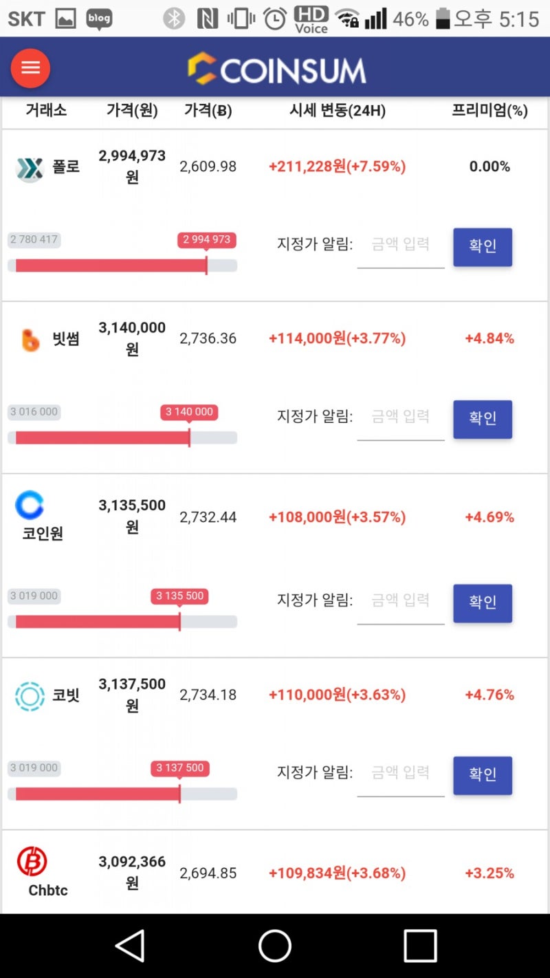 2017-07-04 17:16 중국프리미엄 : 네이버 블로그