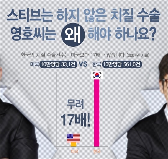 피똥싸는이유 5가지 치질이 아닐수도 있어요 2