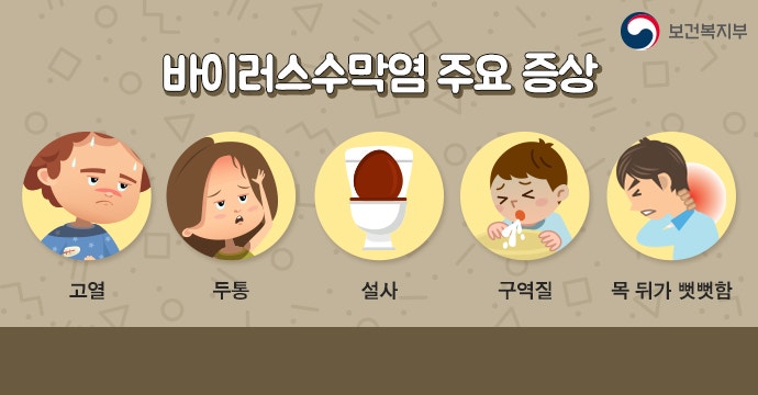 (유아 상식) 아데노 바이러스 `고열, 인후편도염, 두통, 구토, 복통, 혈뇨, 결막 충혈, 장염` - a2 (유아 상식) 아데노 바이러스 `고열, 인후편도염, 두통, 구토, 복통, 혈뇨, 결막 충혈, 장염` - A2