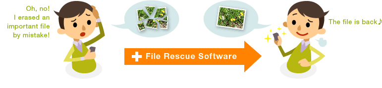 SD카드 사진/동영상 파일이 0kb가 됐을 때 복구하기(Memory Card File Rescue) : 네이버 블로그