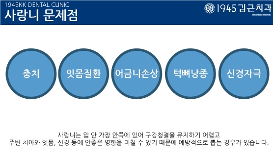  사랑니발치, 서면치과 1945김근치과에서