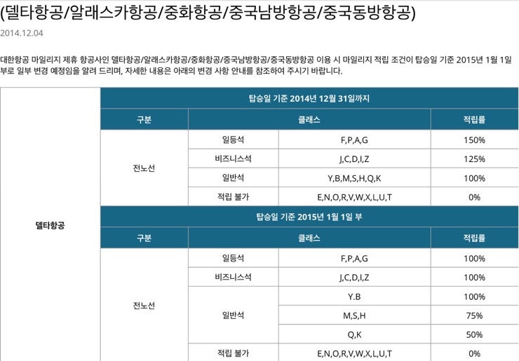 스카이패스 vs 스카이 마일즈 : 네이버 블로그 스카이패스 Vs 스카이 마일즈 : 네이버 블로그