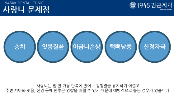  사랑니 꼭 발치해야 하나요? 1945 김근치과에서 알려드립니다.