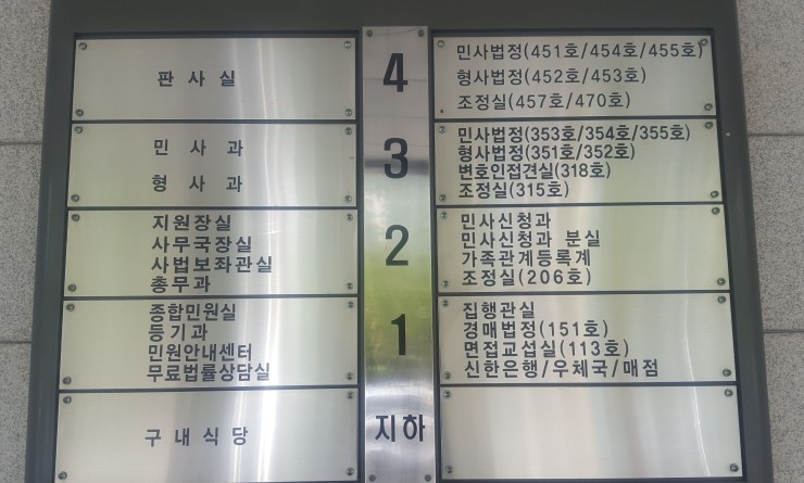 동성 성추행 처벌과 성범죄 전문가의 조력에 대하여