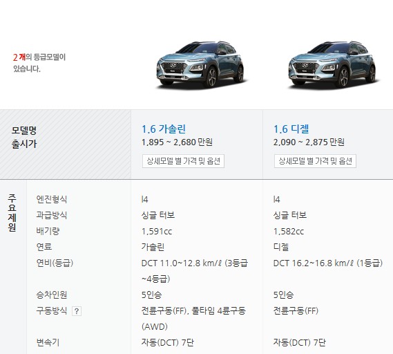 대전 썬팅 현대의 새로운 소형 SUV 코나 솔라가드 썬팅 및 LG 블랙박스