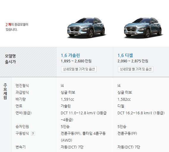  대전 썬팅 현대의 새로운 소형 SUV 코나 솔라가드 썬팅 및 LG 블랙박스