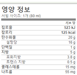  당뇨와 음식 - 당뇨와 아이스크림