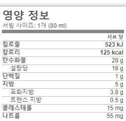 당뇨와 음식 - 당뇨와 아이스크림