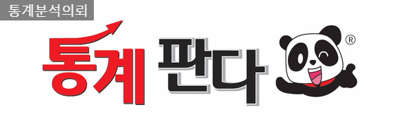  통계분석의뢰 줄어들 타이밍인데 뭐지??