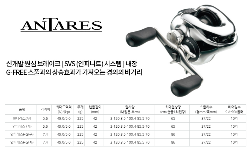 베이트릴 미국직구 SINGMATOOLS 시마노 베이트 캐스팅 릴 메타늄 DC MGL 낚시 장비 및 로드 빌딩 교체 부품 - G마켓 모바일