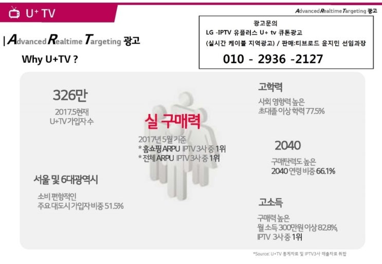 [LGU+광고] IPTV - LG유플러스 광고 (지역광고 상품 특별할인 판매 합니다) Ver.2017.08.01 