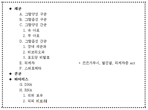  미생물학 서론 - 세균형태&크기