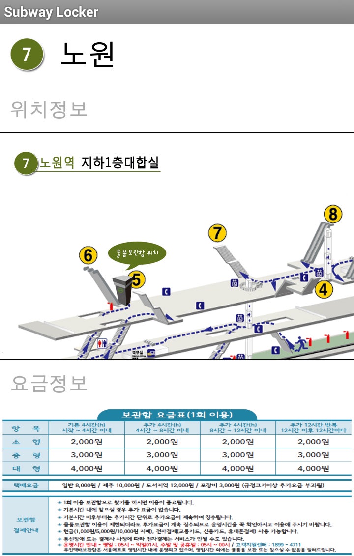 서울 지하철 물품보관함, 어떤 역에 있는지 몽땅 알려드립쥬! : 네이버 블로그