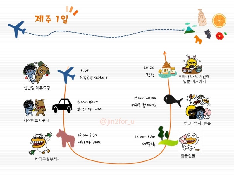 제주도 여행 계획 PPT