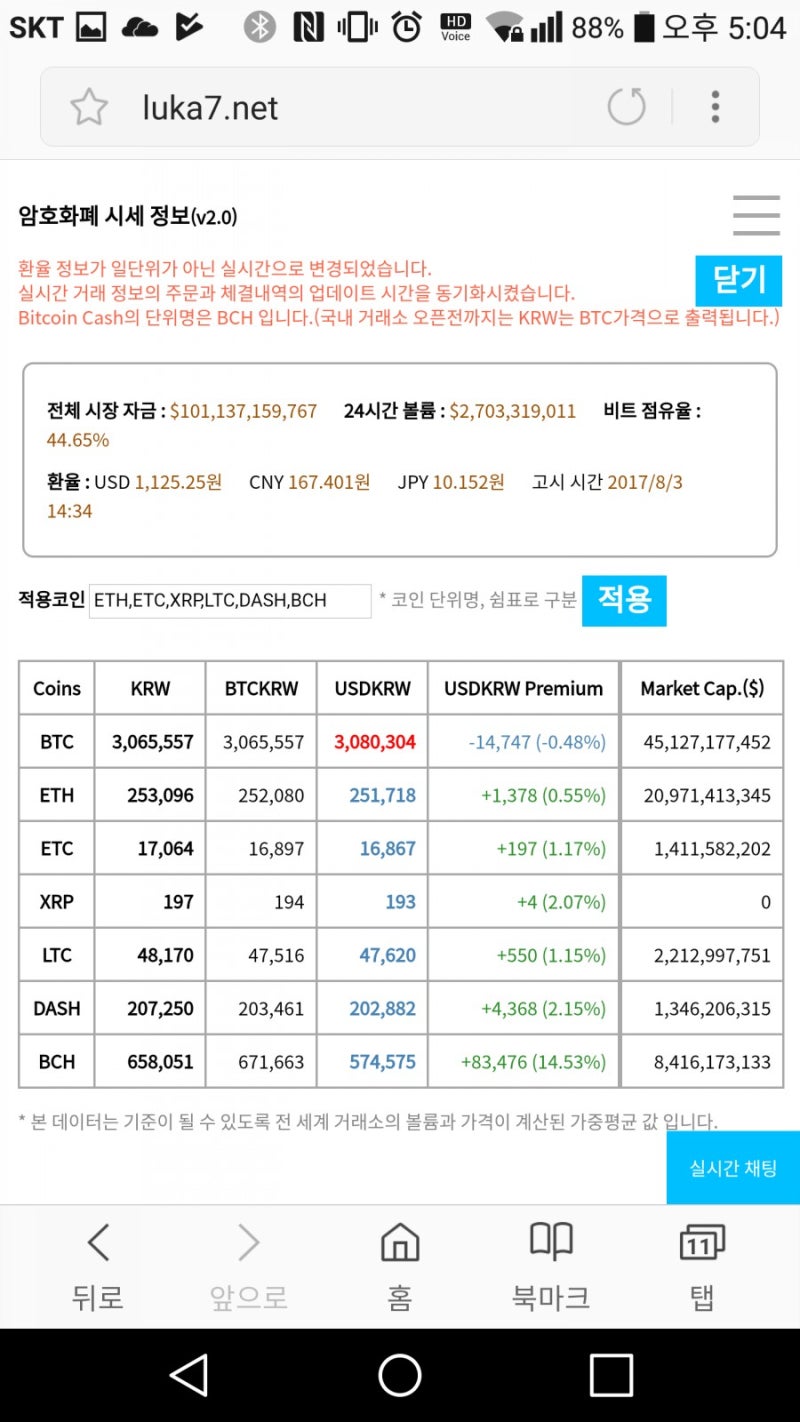 08-03 17:05 코인 마켓 : 네이버 블로그