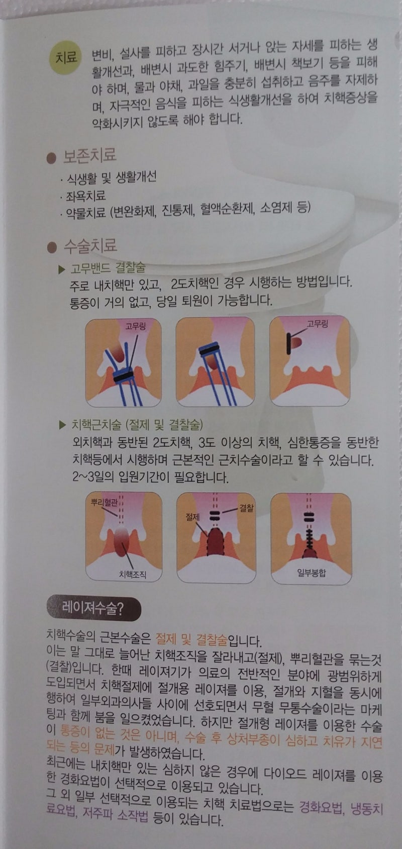 치질 내치핵 외치핵 용인 처인구 연세항외과 전문 : 네이버 블로그