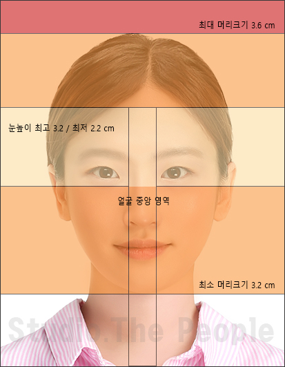  [스튜디오 더 피플][여권사진규정][여권사진규격]