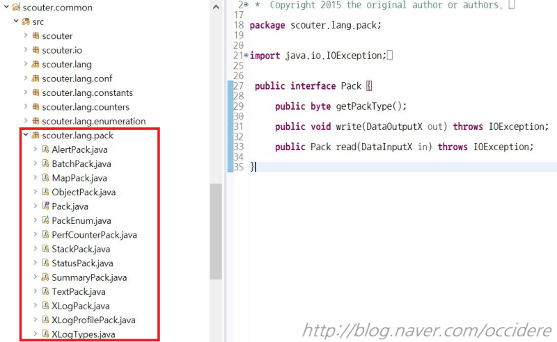 3. Scouter Server BuiltInPlugin을 제작해보자 - (1) 요구사항 분석 : 네이버 블로그