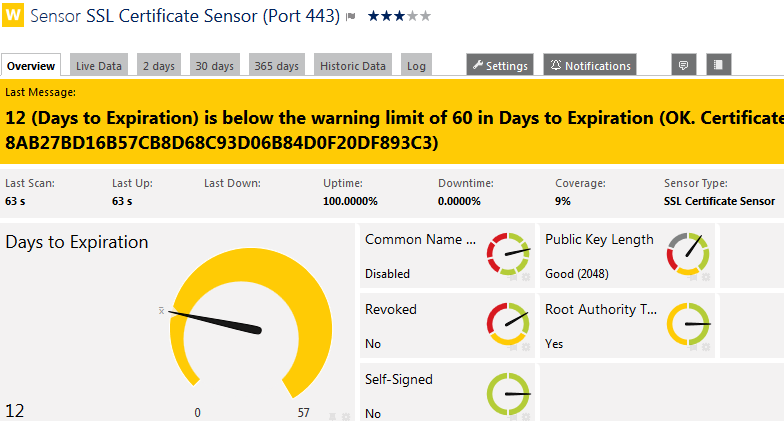 [PRTG]웹사이트 SSL인증서 만료일자 모니터링 : 네이버 블로그