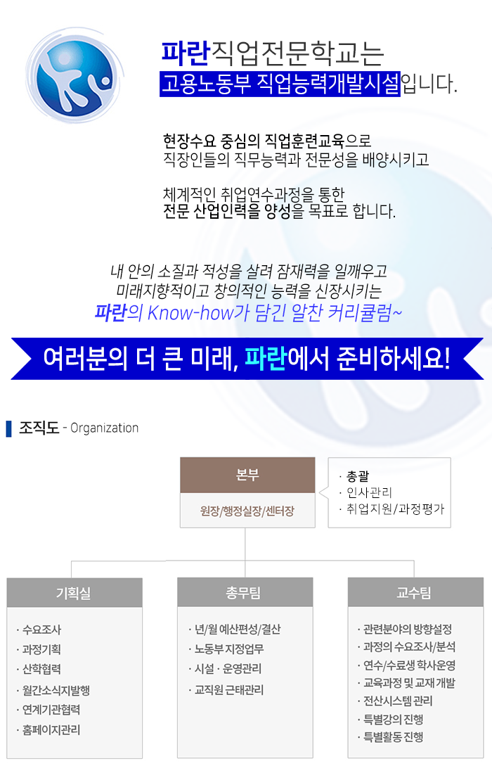 파란직업전문학교는 고용노동부 직업능력개발시설입니다.