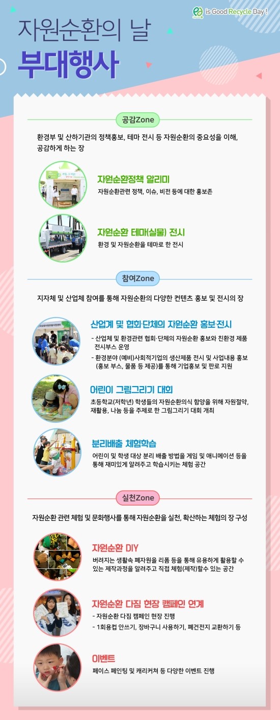  자원순환의 날 부대행사 안내
