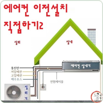 강남구 에어컨 이전 설치 개포동 삼익대청아파트 벽걸이에어컨설치