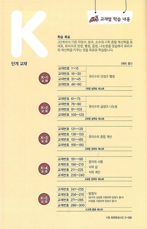 기탄수학 K 단계 5 / 중학 수학 목차 : 네이버 블로그