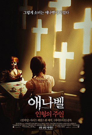  애나벨 2 : 인형의 주인, 컨저링 유니버스의 확장