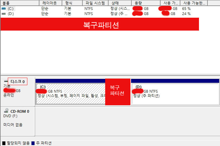 윈도우 10 복구파티션 삭제 합치기 네이버 블로그