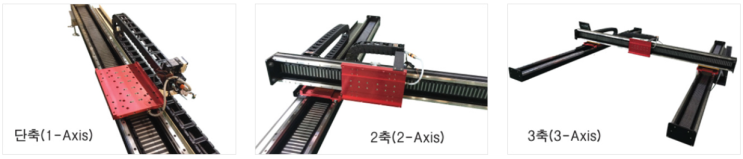  Linear motors (주)디엠테크놀러지 : 리니어모터 특징 소개