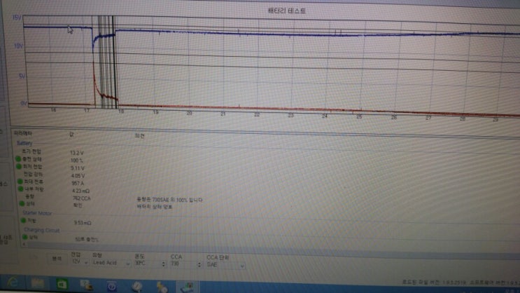  sm5 l43시동지연/sm5스타트모터/sm5시동성불량/대전카센타/대전카센터