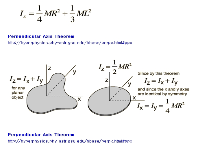 관성모멘트 공식 : 네이버 블로그