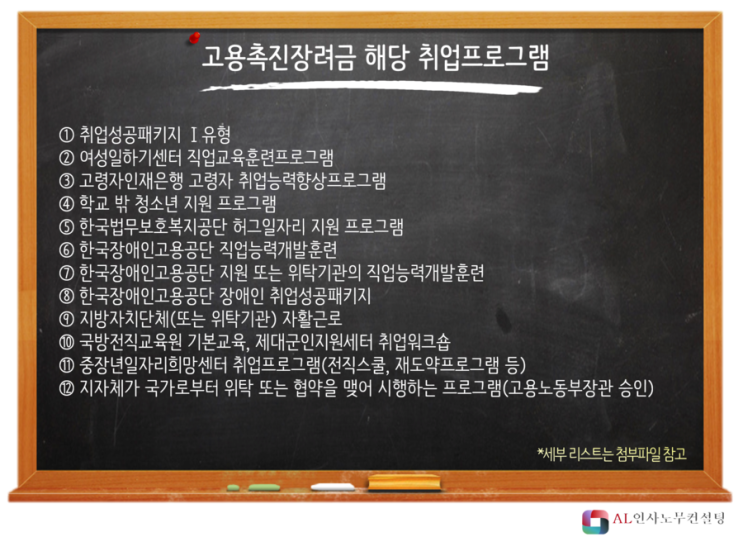  고용촉진장려금을 소개해 드립니다. 