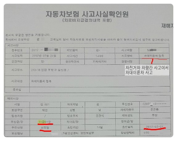 <b>최정원</b>FC 보상사례(일배책, 교통사고<b>부상</b>치료비)
