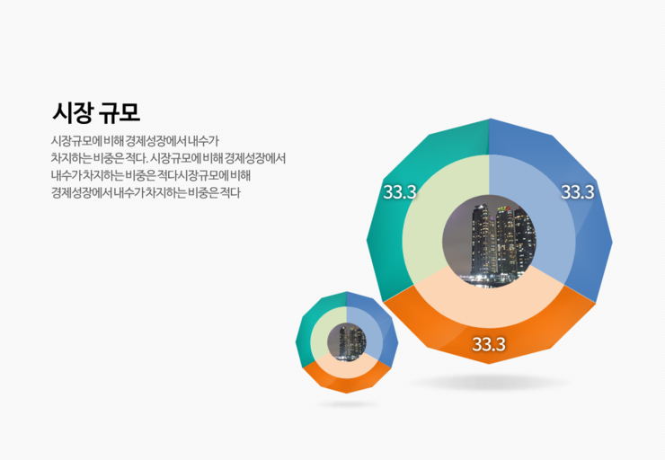  PPT 디자인 작업 진행합니다- 제안서/보고서/각종 소개서.발표용 등 PPT 디자이 서비스