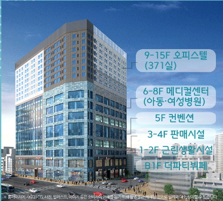  명지국제신도시 삼정그린코아 더시티