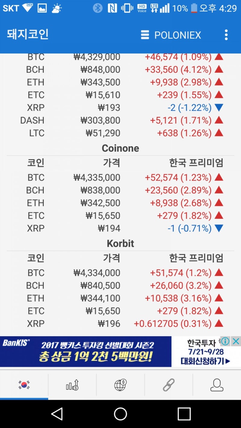 0822 16:29 프리미엄 : 네이버 블로그