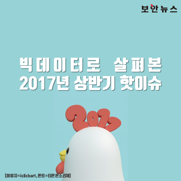  빅데이터로 살펴본 2017년 상반기 핫이슈