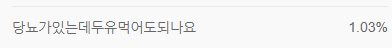  당뇨와 음식- 당뇨와 두유