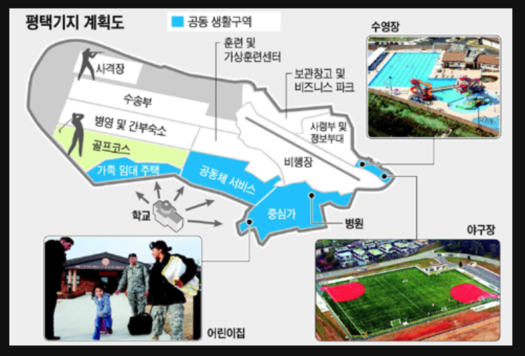  [부동산 투자] 평택 미군기지! 용산에서 평택으로! 제2의 이태원!