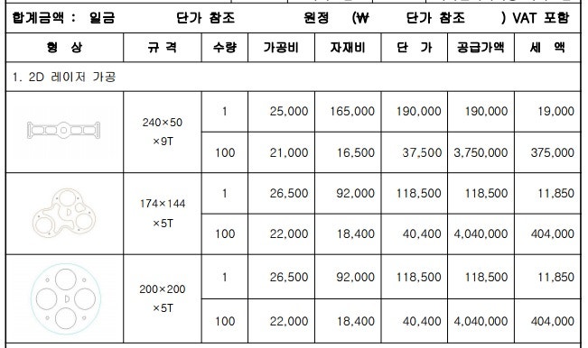 구미 레이저 절단 커팅 절곡 가공 전국에서 제일 싸다 : 네이버 블로그