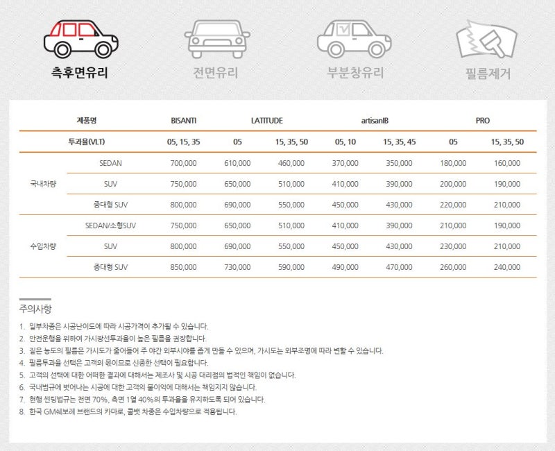 루마 썬팅 가격표, 루마 썬팅 시리즈 한 눈에 알아보기! : 네이버 블로그
