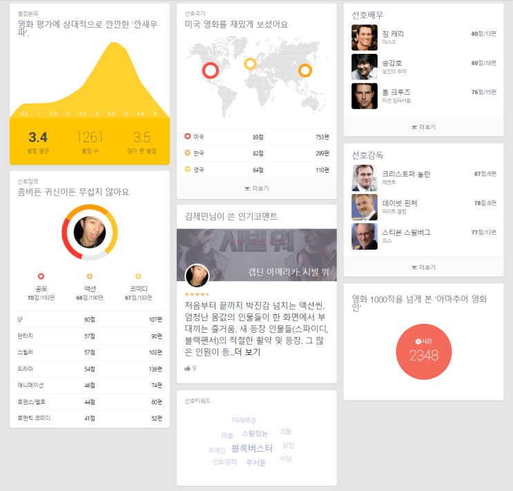  끊었던(?) 왓챠를 다시 시작했습니다.