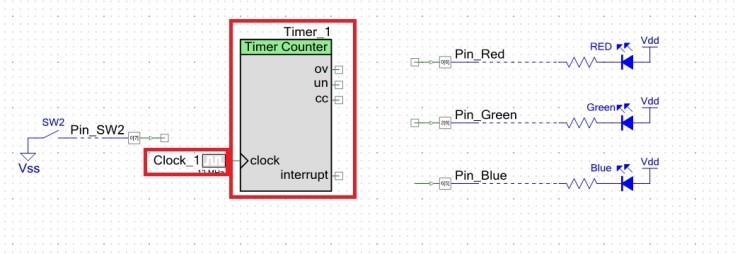 PSoC(CY8CKIT-044) - Counter
