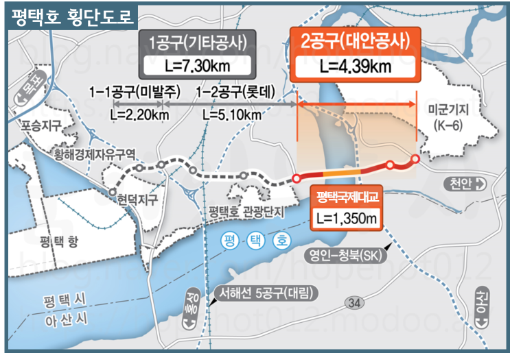 [평택부동산전망 / 평택호횡단도로 / 평택국제대교 / 서평택투자] 평택호 횡단도로 주목해야 할 이유, 평택토지매매