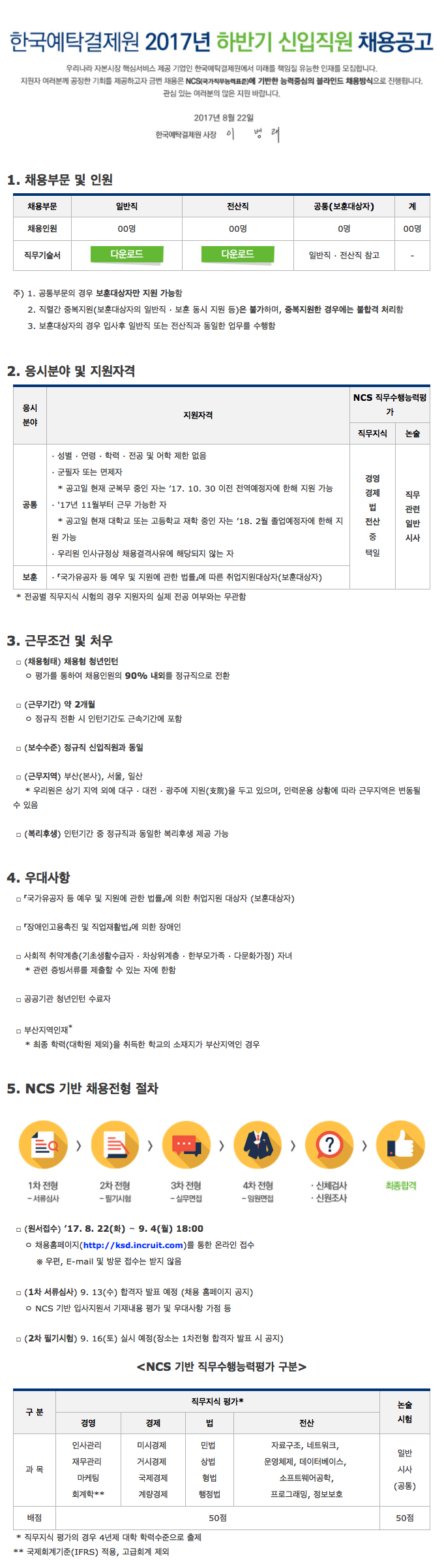 부산취업컨설팅7AM스터디] 한국예탁결제원 2017년 하반기 신입직원 채용 자기소개서 함께 쓰기 : 네이버 블로그