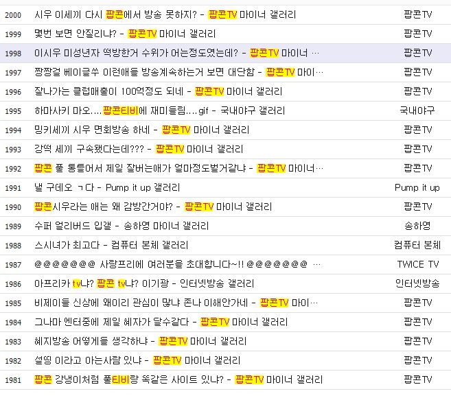  디씨 인방갤에서 핫한 팝콘티비 알아보자!