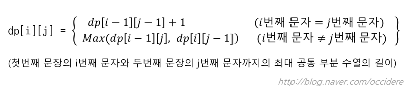 [백준] 9252 - LCS 2 : 네이버 블로그