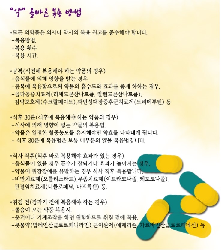  약 올바른 복용 방법