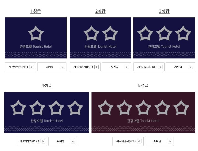 4성급/5성급 호텔 전격분석(무궁화가 아닌 별!) : 네이버 블로그 4성급/5성급 호텔 전격분석(무궁화가 아닌 별!) : 네이버 블로그